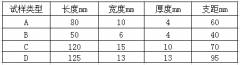 指針式簡支梁沖擊試驗機